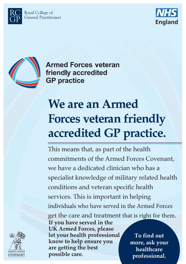 Armed Forces Poster